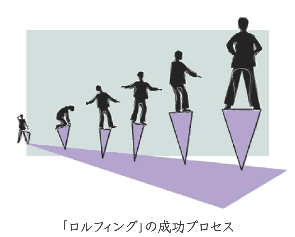 10回の施術で根本から変わっていく